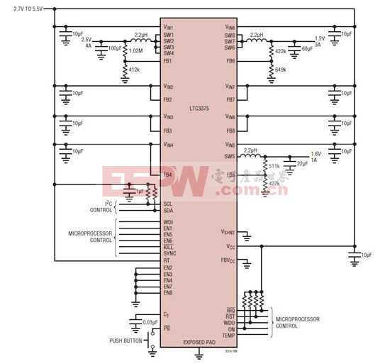 灵活和可配置的多输出电源 IC 在汽车信息娱乐系统中可抑制噪声和承受电压偏移